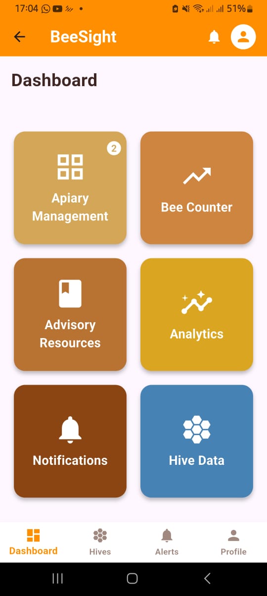 Bee-Sight: New Ugandan Innovation Helps Farmers Monitor Hives in Real Time.